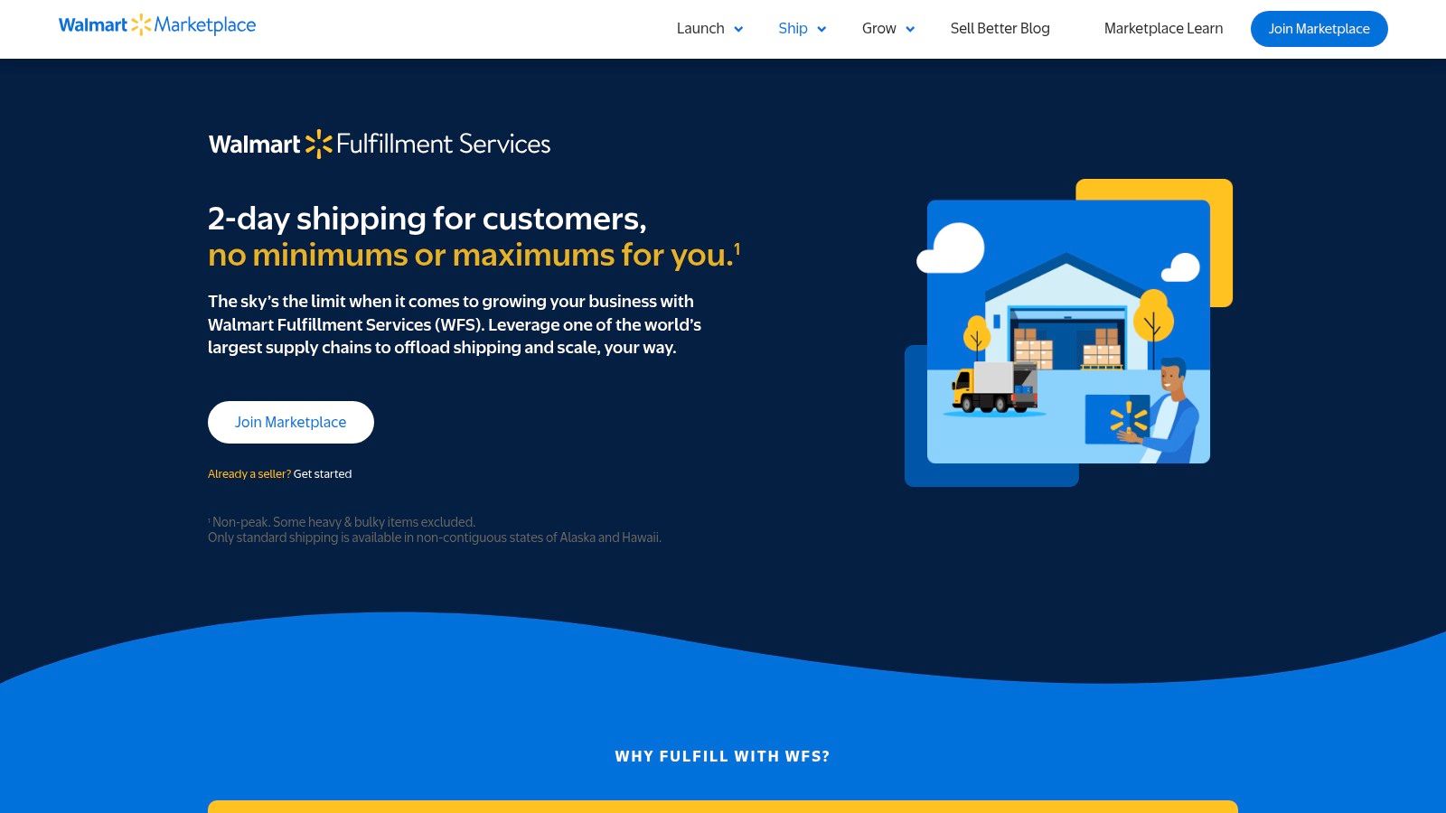 Fulfillment by Walmart (WFS)