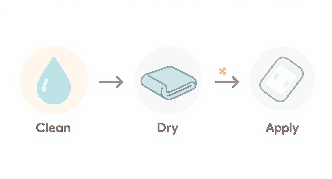 Infographic about how to fix ears that stick out