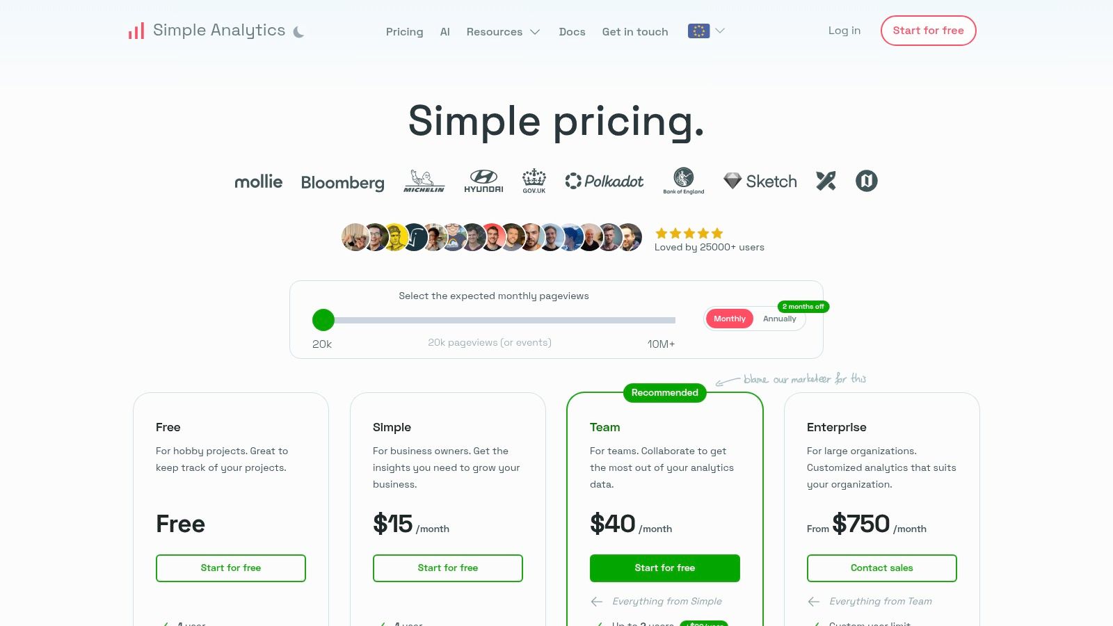 Simple Analytics