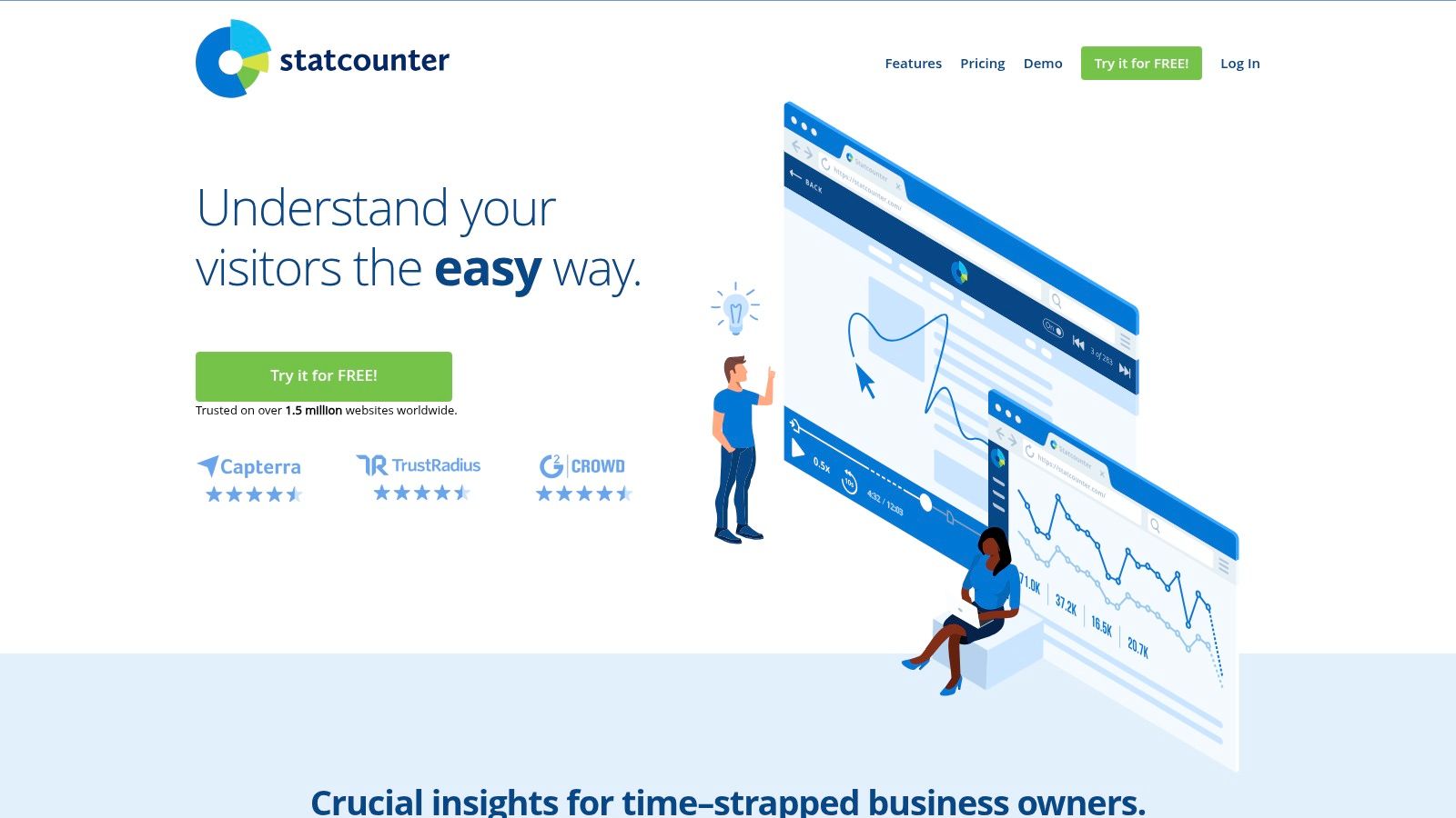 Statcounter