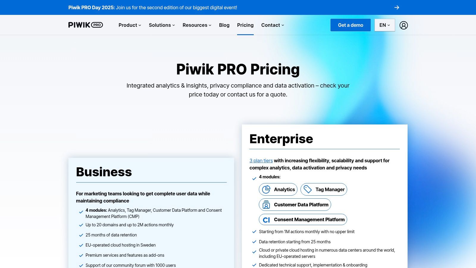 Piwik PRO