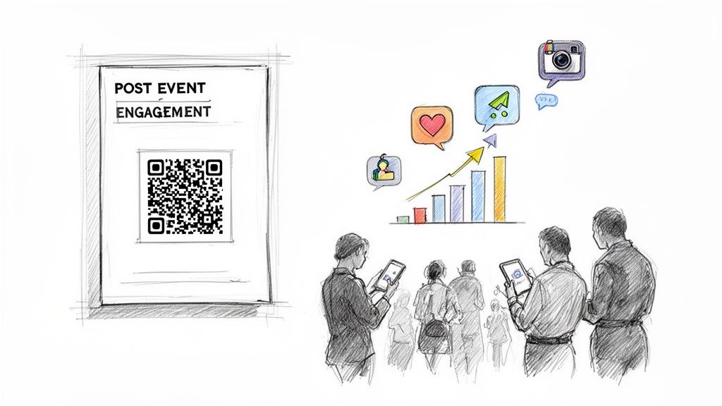 Illustration of post-event engagement with a QR code, leading to social media growth and audience interaction.