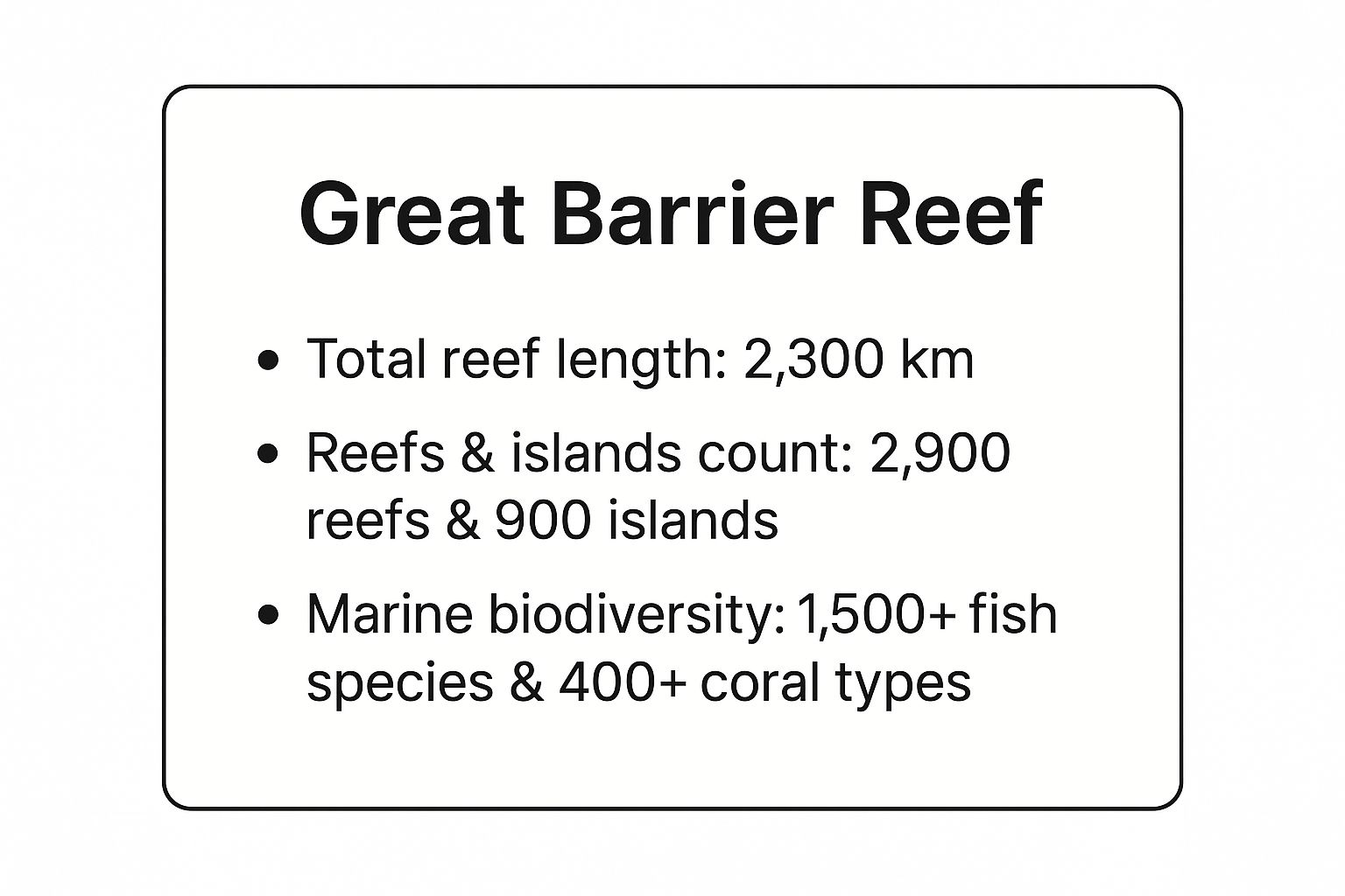 Infographic showing key data about Great Barrier Reef, Australia