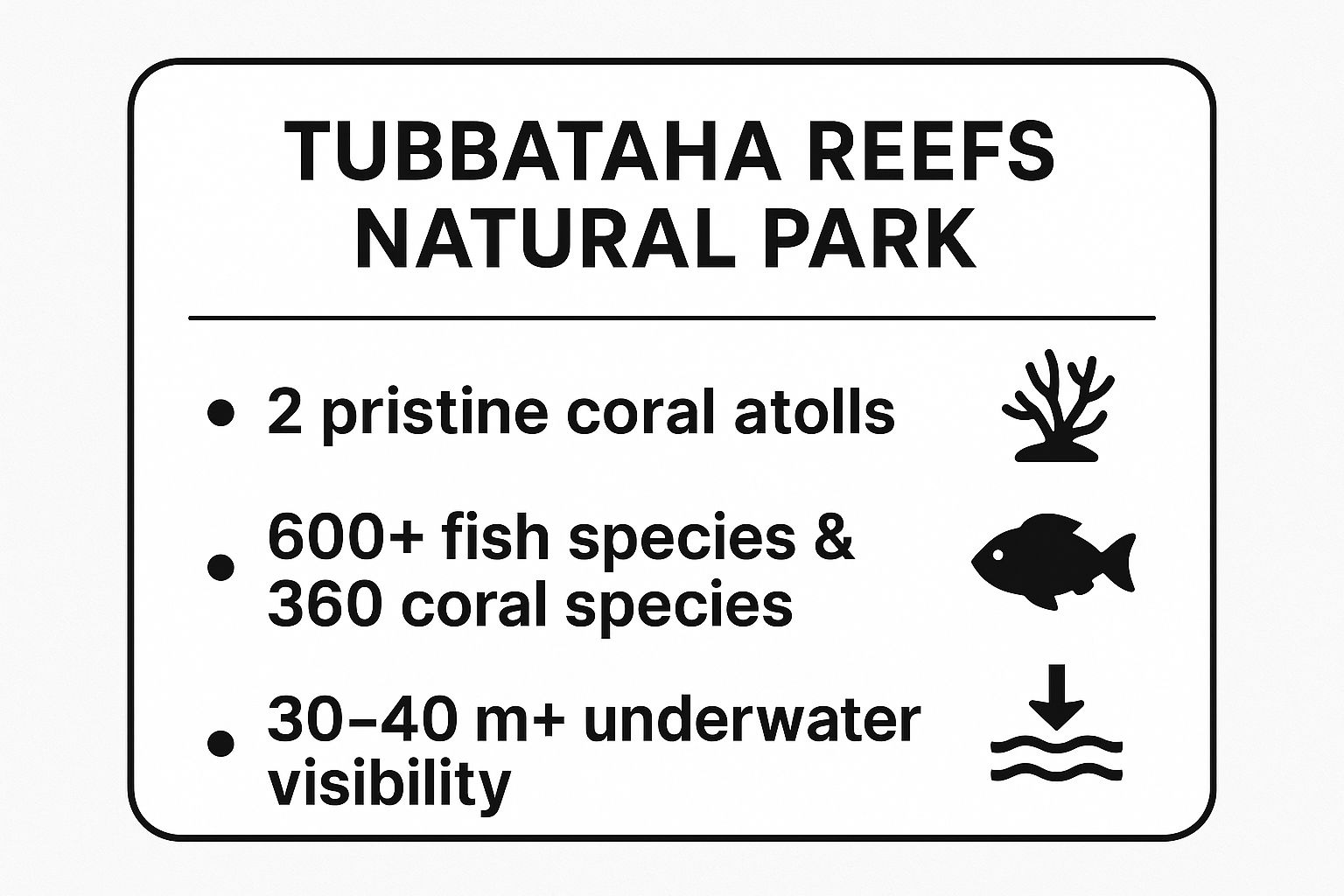 Infographic showing key data about Palawan - Tubbataha Reefs Natural Park