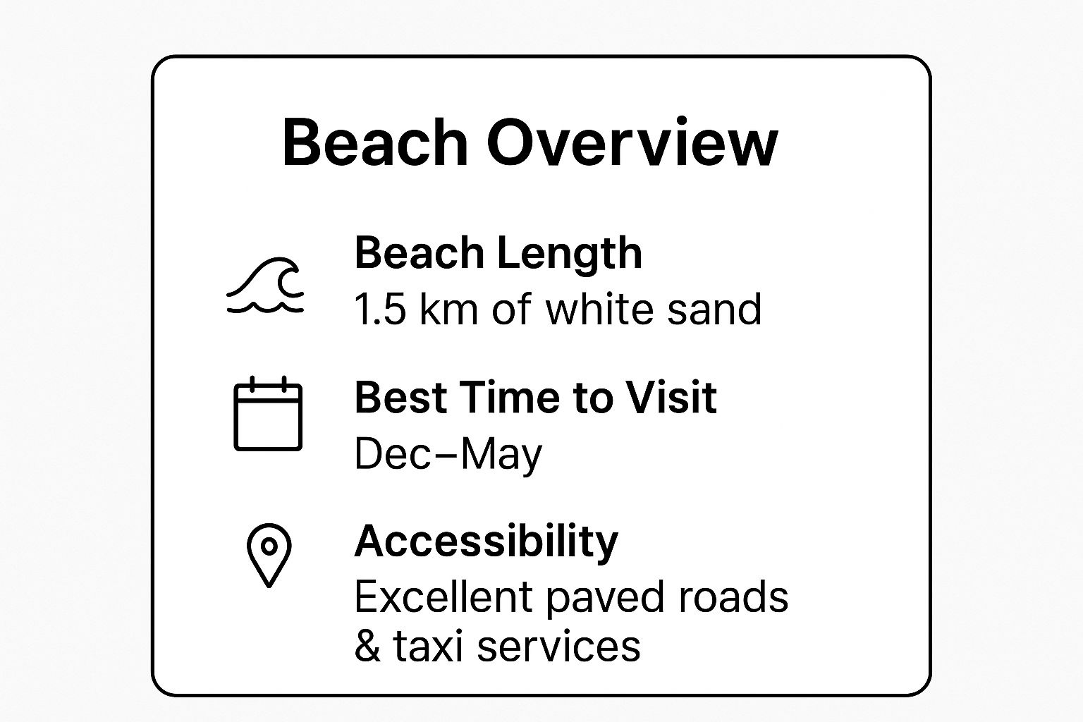 Infographic showing key data about Alona Beach - The Crown Jewel of Panglao