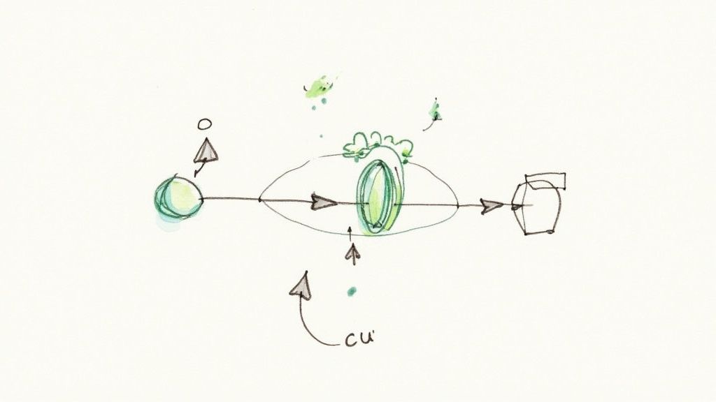 Diagram showing copper ions from jewelry reacting with skin causing green discoloration process