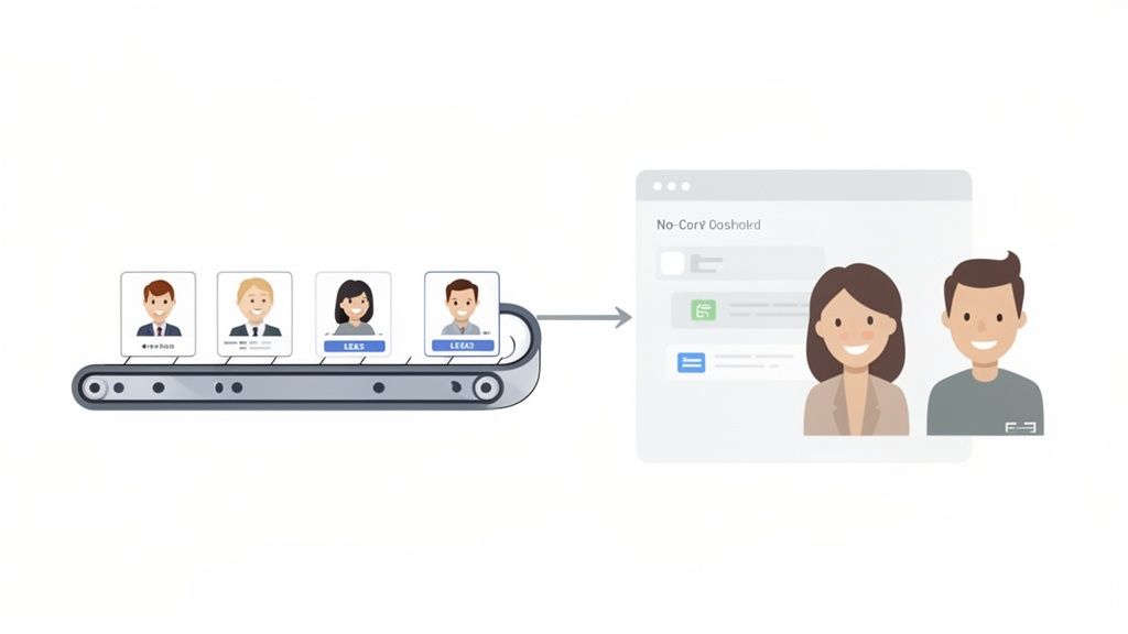 Représentation visuelle d'un processus de gestion de leads, des profils sur un tapis roulant vers un tableau de bord numérique.