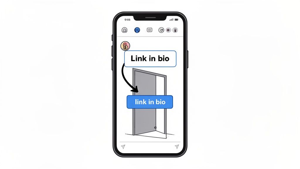 A smartphone screen shows a social media post with 'Link in bio' text and an illustration of an open door.