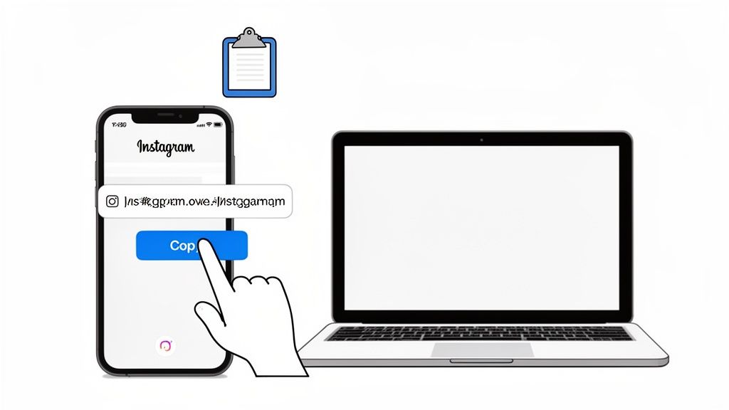 A hand taps 'Copy' on an Instagram link displayed on a phone, with a laptop and clipboard icon.