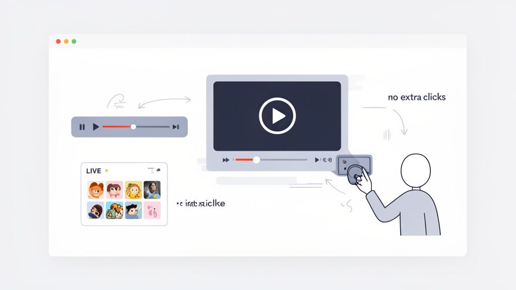 Diagram showing a video player, live chat window, and a user interacting with a control for 'no extra clicks'.