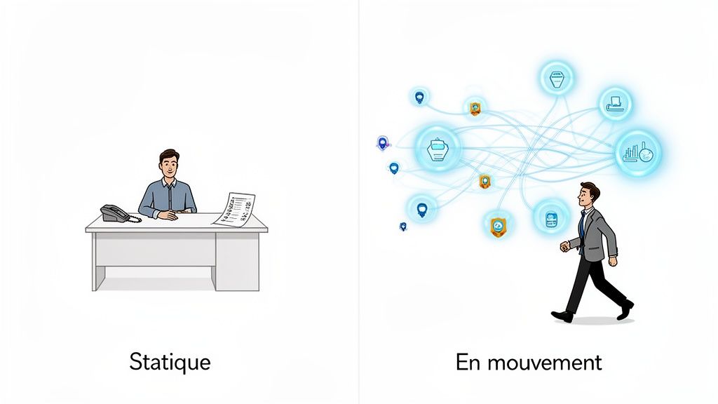 Comparaison visuelle entre un travailleur statique à son bureau et un autre en mouvement connecté au réseau.
