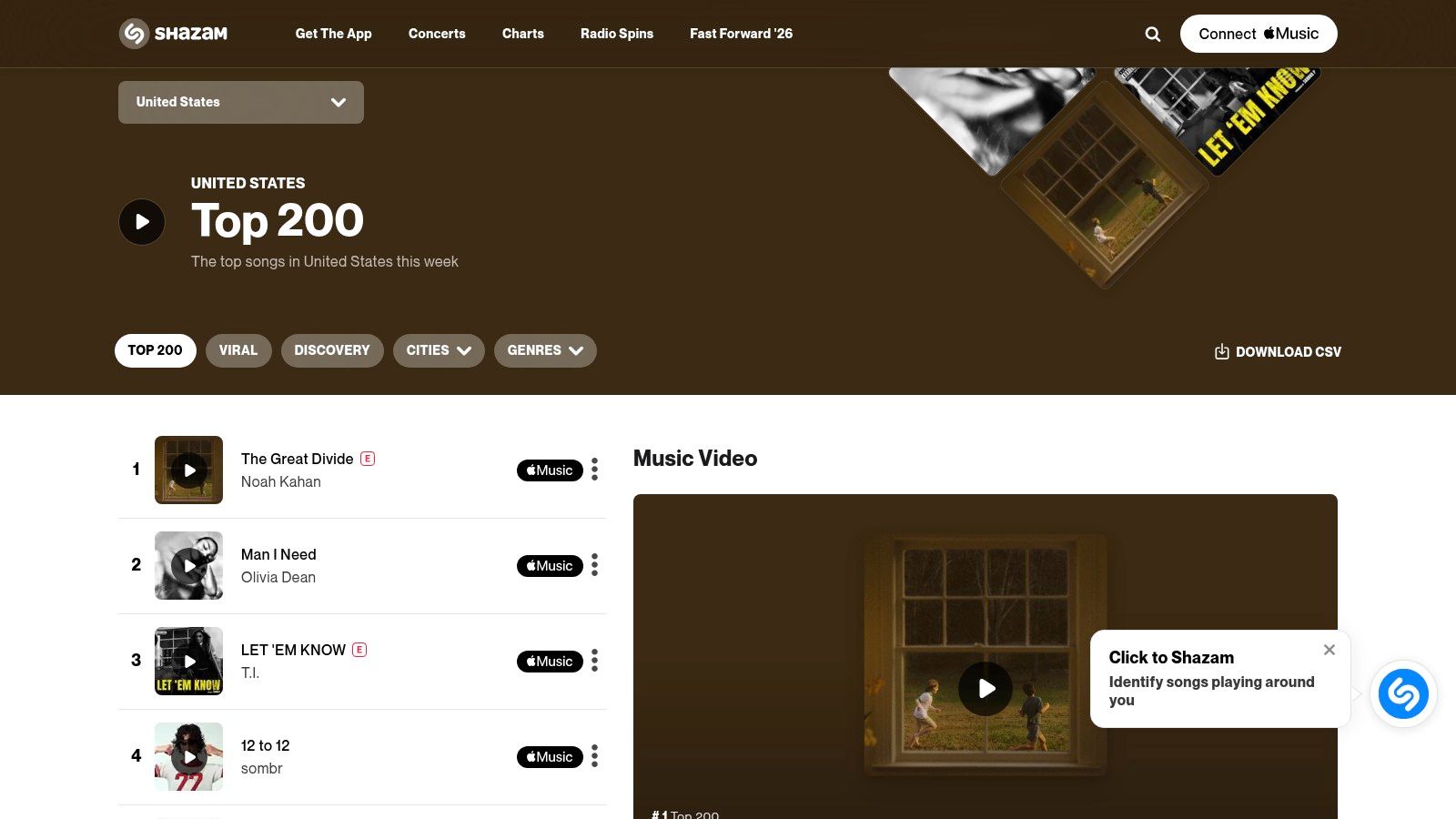 Apple Music + Shazam Viral Chart