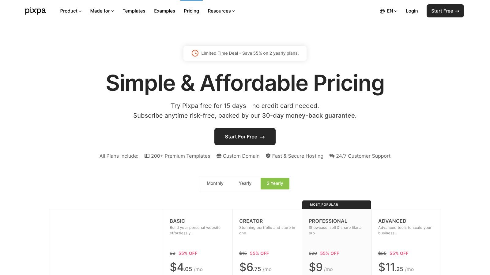 Pixpa website pricing for artists