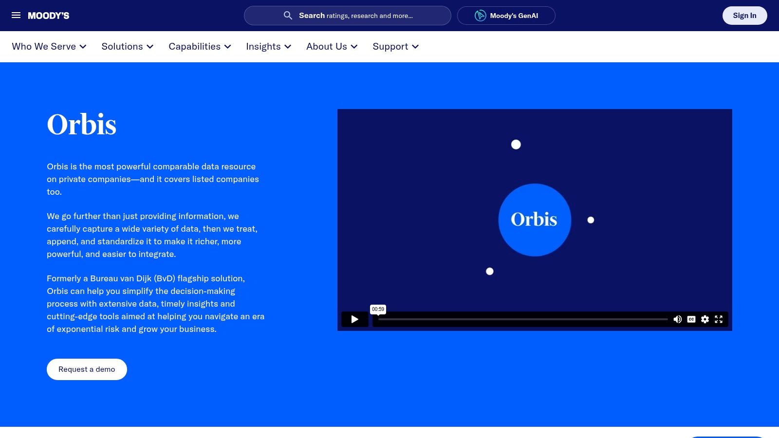 Orbis (Bureau van Dijk / Moody’s Analytics)