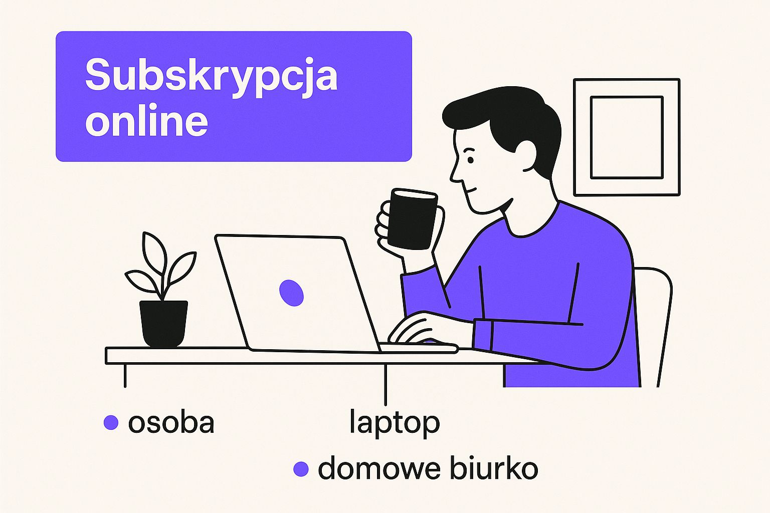 Infographic about co to znaczy subskrypcja