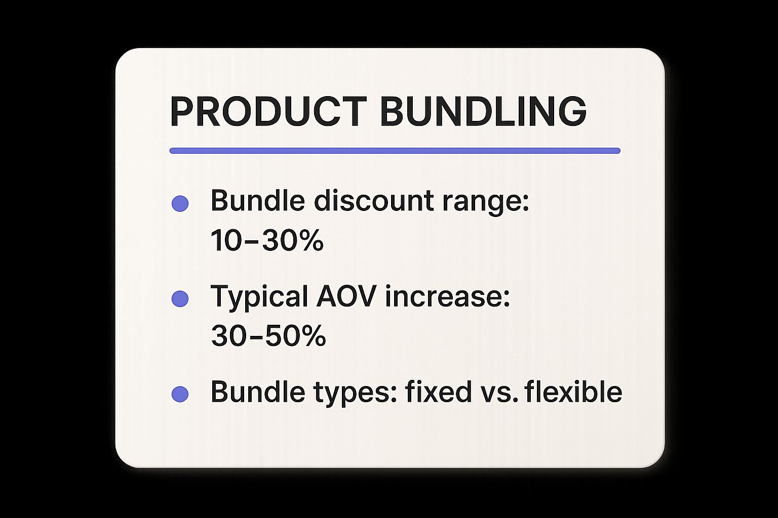 Infographic showing key data about Product Bundling