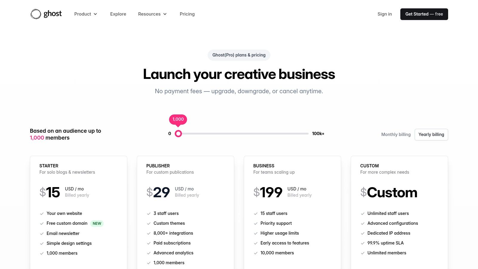 Ghost(Pro) pricing plans showing different tiers and features