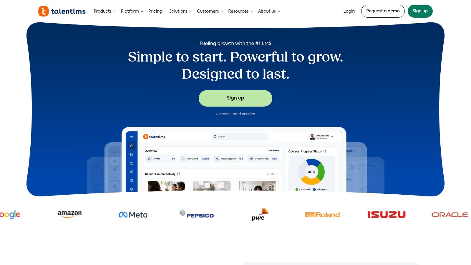 TalentLMS dashboard showing course overview and user activity metrics.