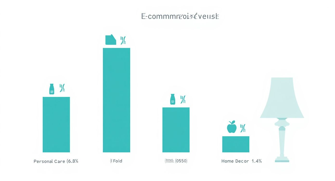 Screenshot from https://analytics.google.com/analytics/web/