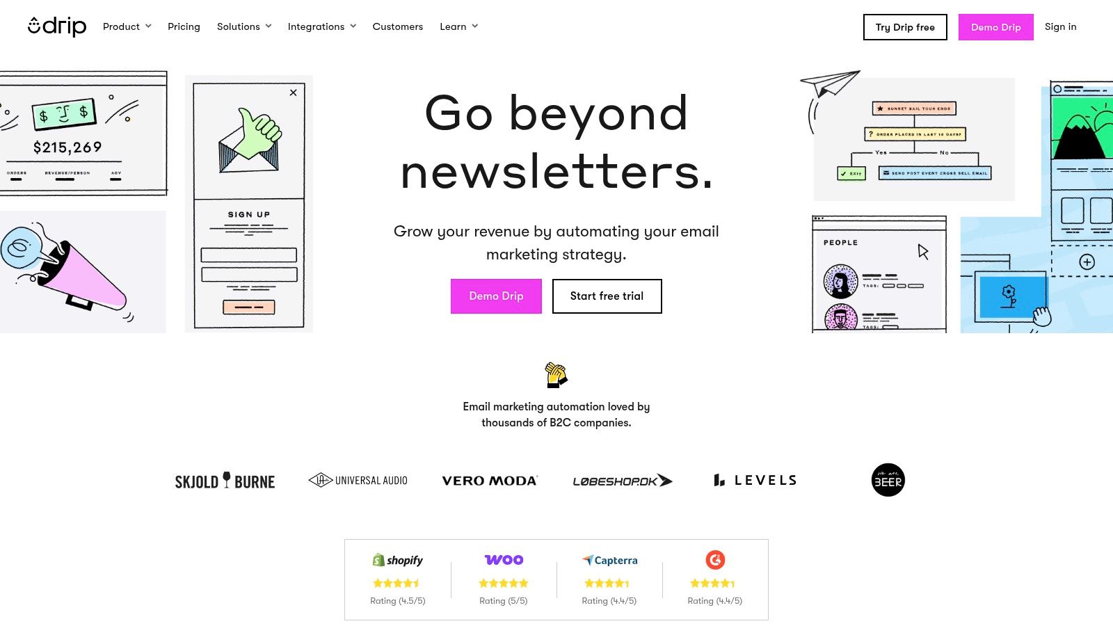 9. Drip: The E-commerce Powerhouse
