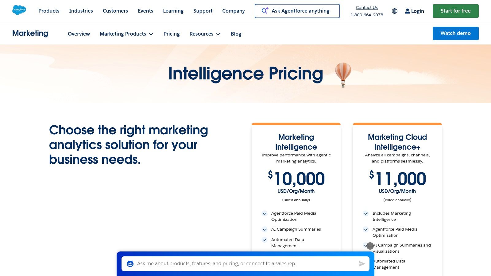 Salesforce Marketing Cloud Intelligence (formerly Datorama) & Marketing Intelligence