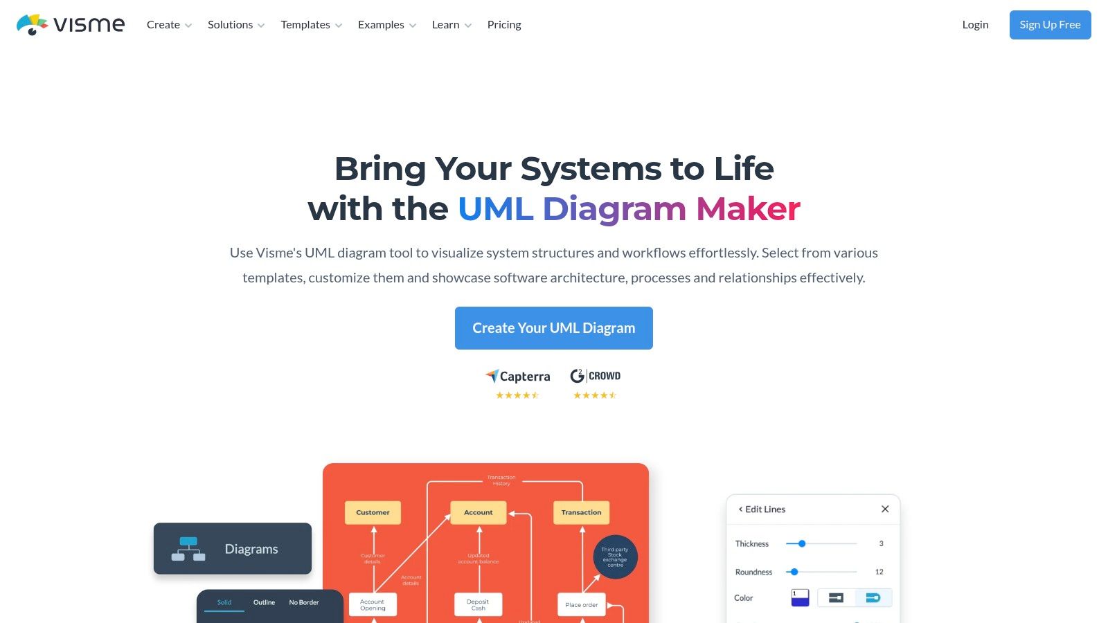 Visme UML Diagram Maker
