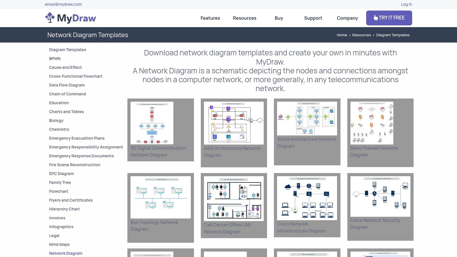 12 Best Network Diagram Template Resources for 2025 6 MyDraw