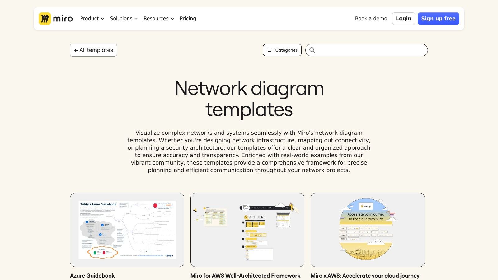 12 Best Network Diagram Template Resources for 2025 3 Miro