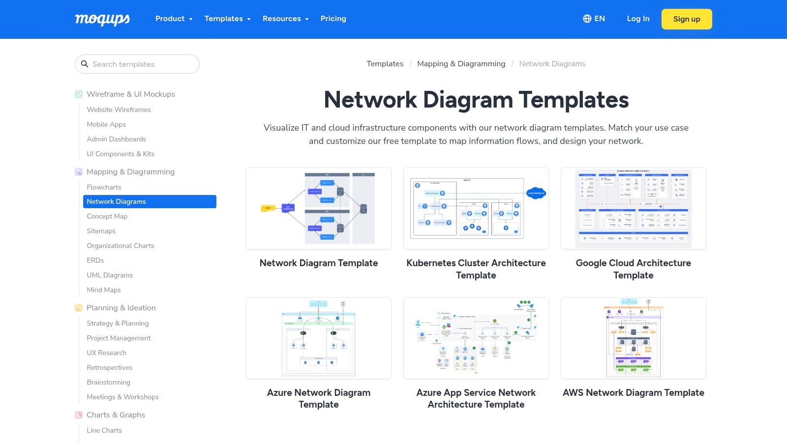 12 Best Network Diagram Template Resources for 2025 8 Moqups