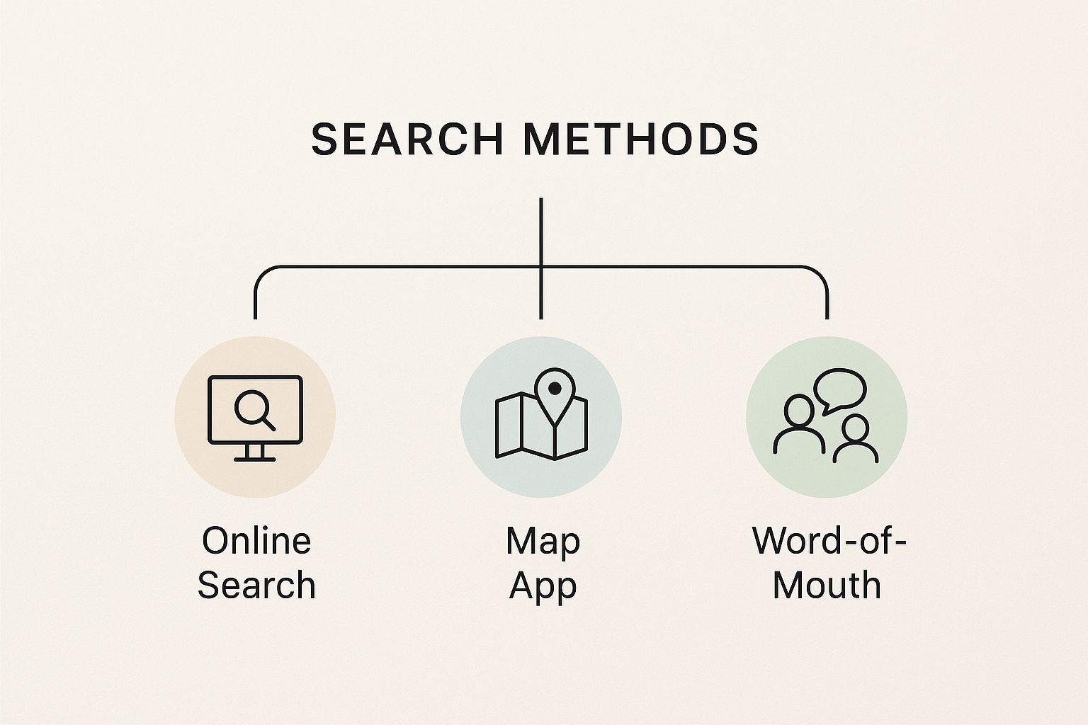 Find Plumbing Supply Shops Near Me – Top Local Suppliers