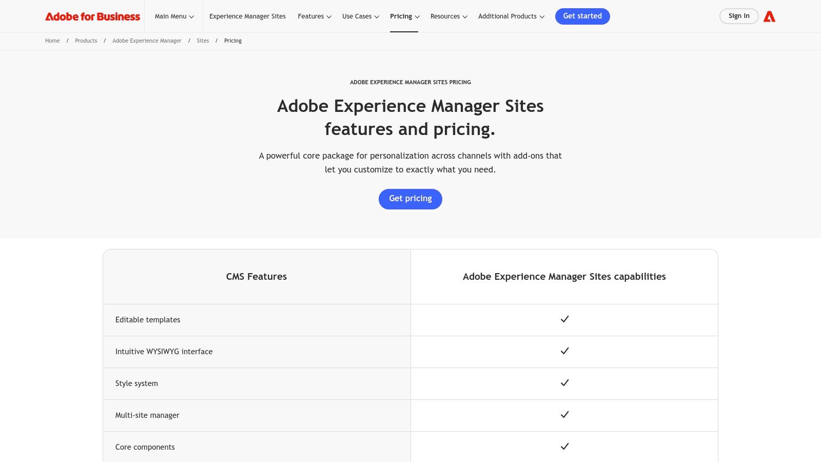 Adobe Experience Manager Sites (AEM)