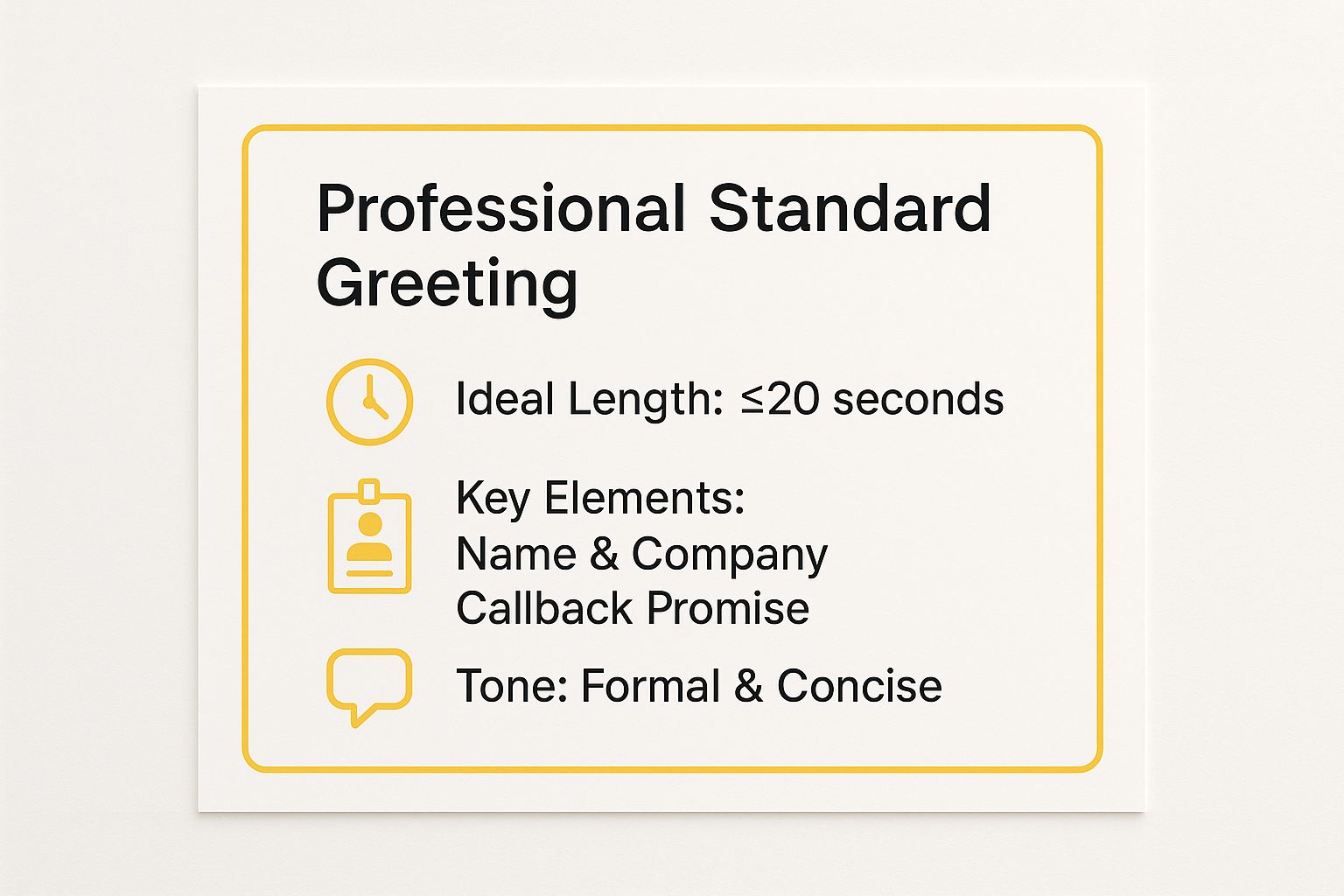 Infographic showing key data about Professional Standard Greeting