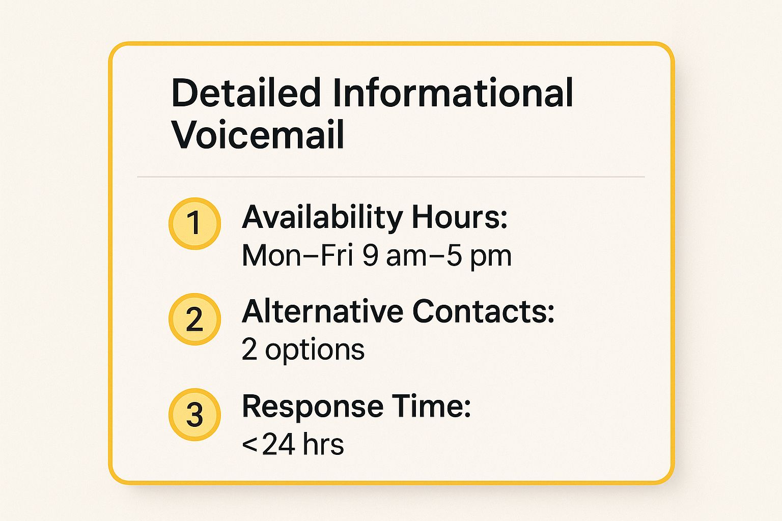 Infographic showing key data about The Detailed Informational Message