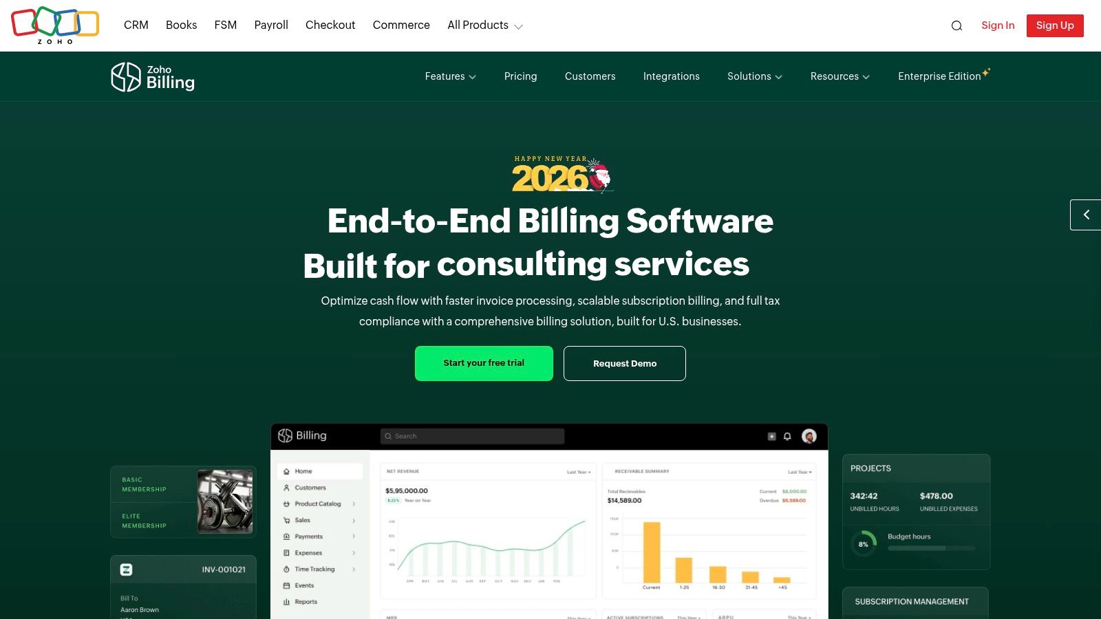 Zoho Billing (formerly Zoho Subscriptions)