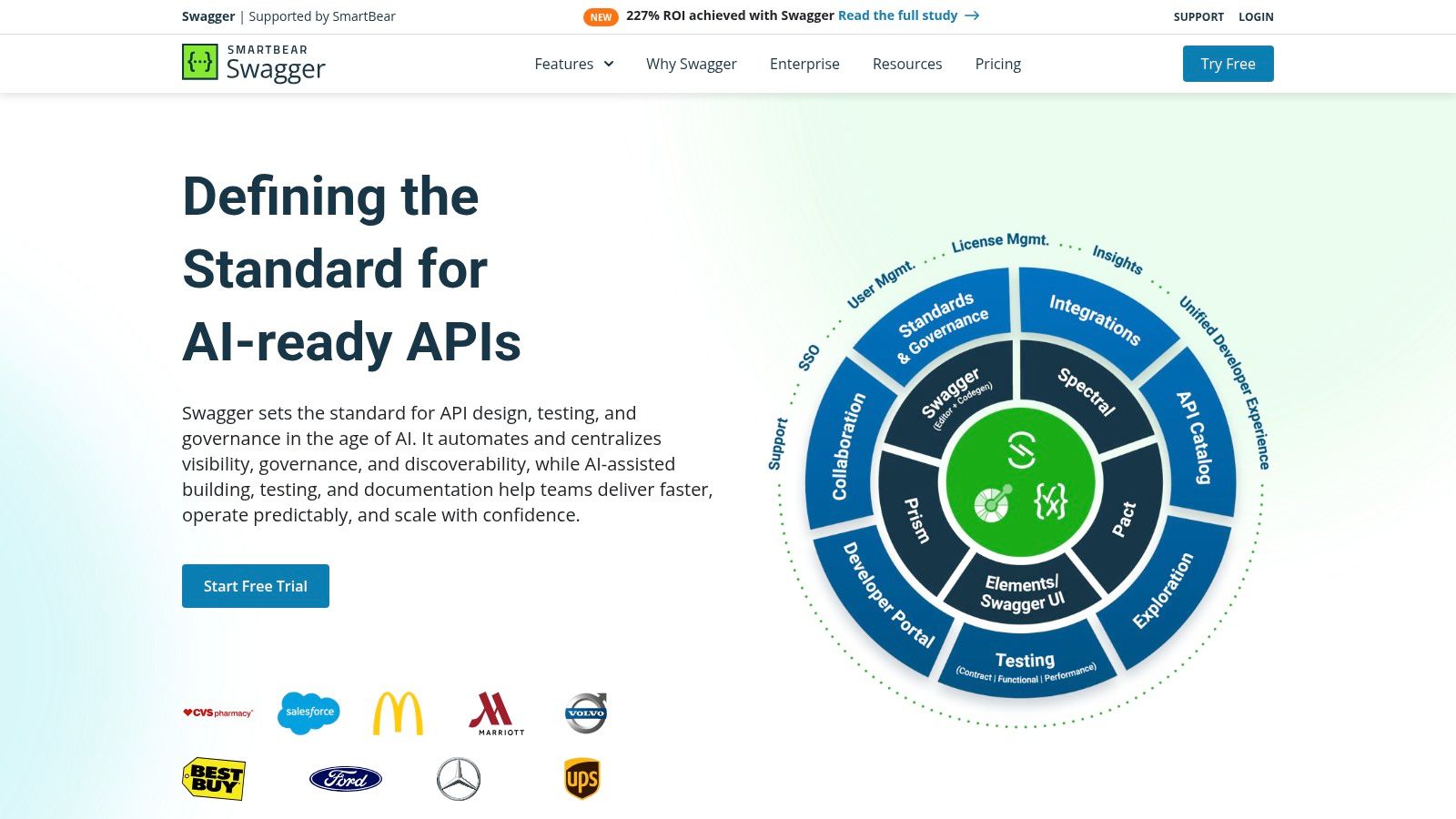 SwaggerHub (API Hub by SmartBear)