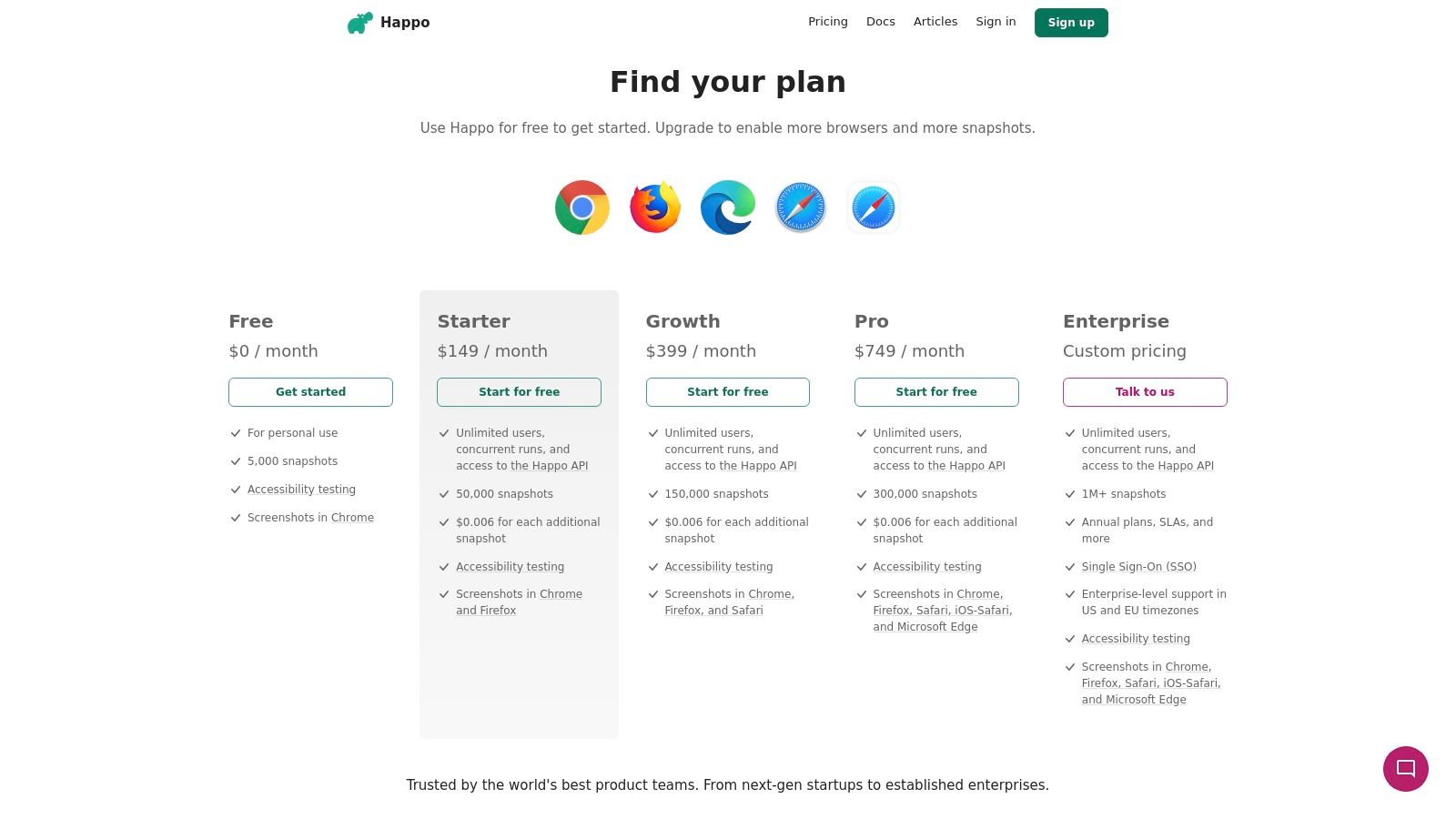 Happo pricing plans showing different tiers based on snapshot volume