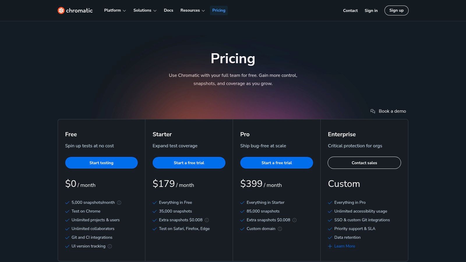 Chromatic pricing plans showing different tiers based on snapshot usage
