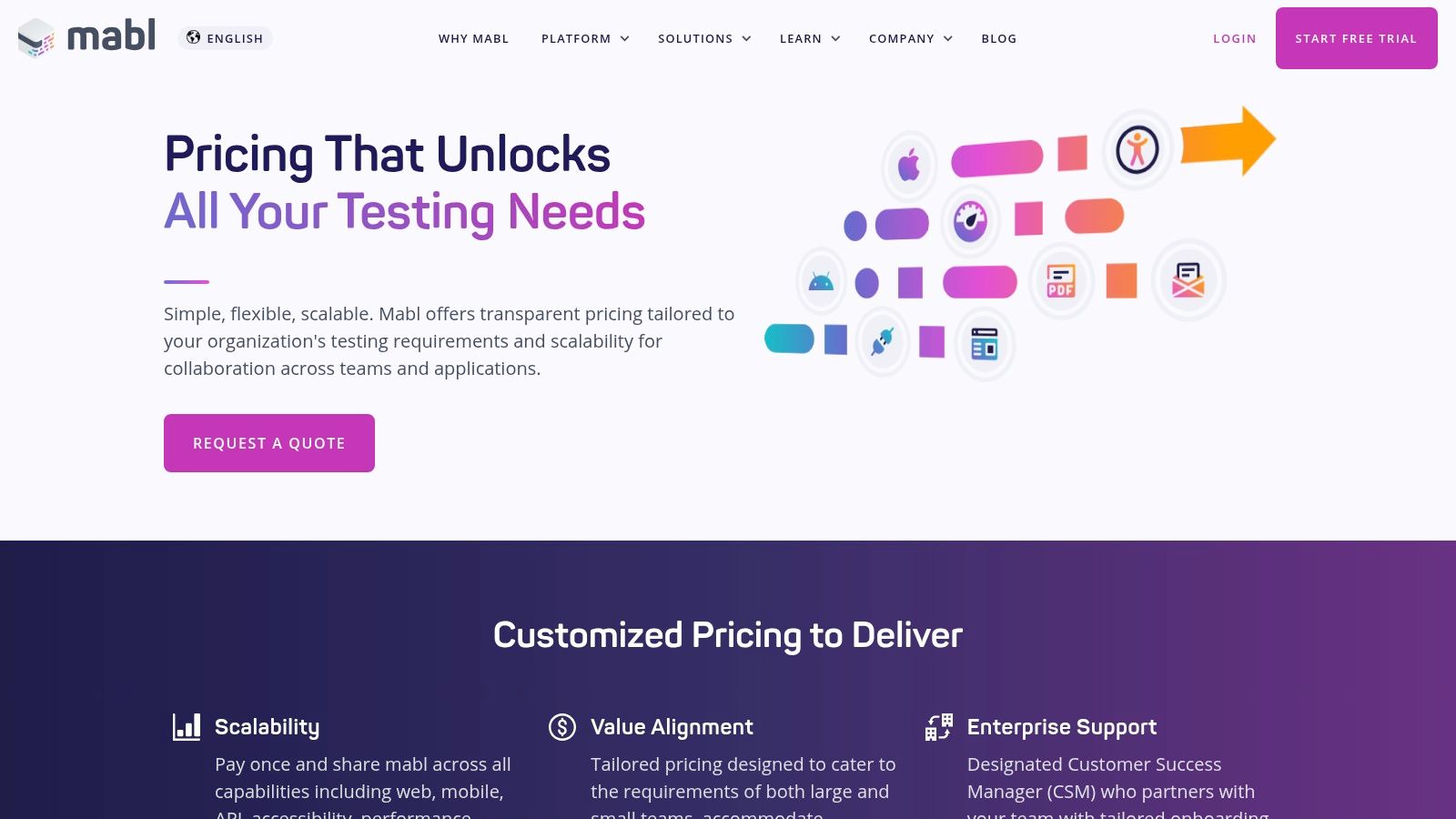 mabl pricing page showing their subscription-based plans for AI-powered testing.