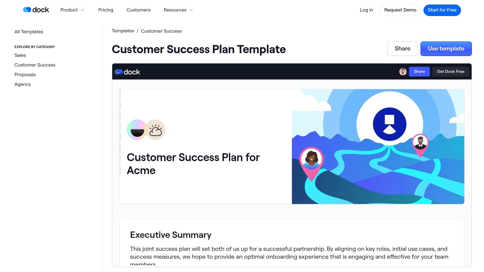 A preview of the Dock customer success plan template, showing sections for stakeholders, goals, and resources.
