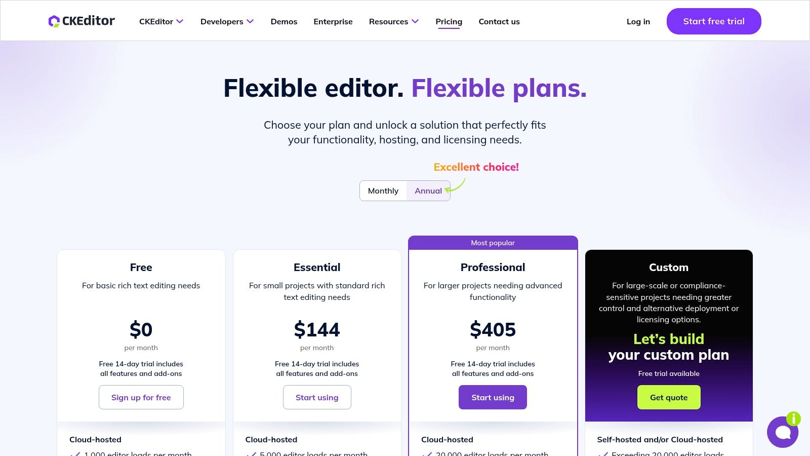 CKEditor 5 pricing plans