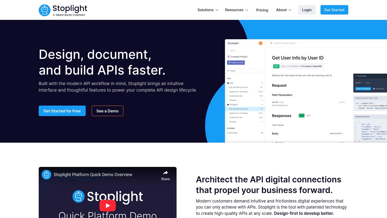 Stoplight Studio / Stoplight Platform