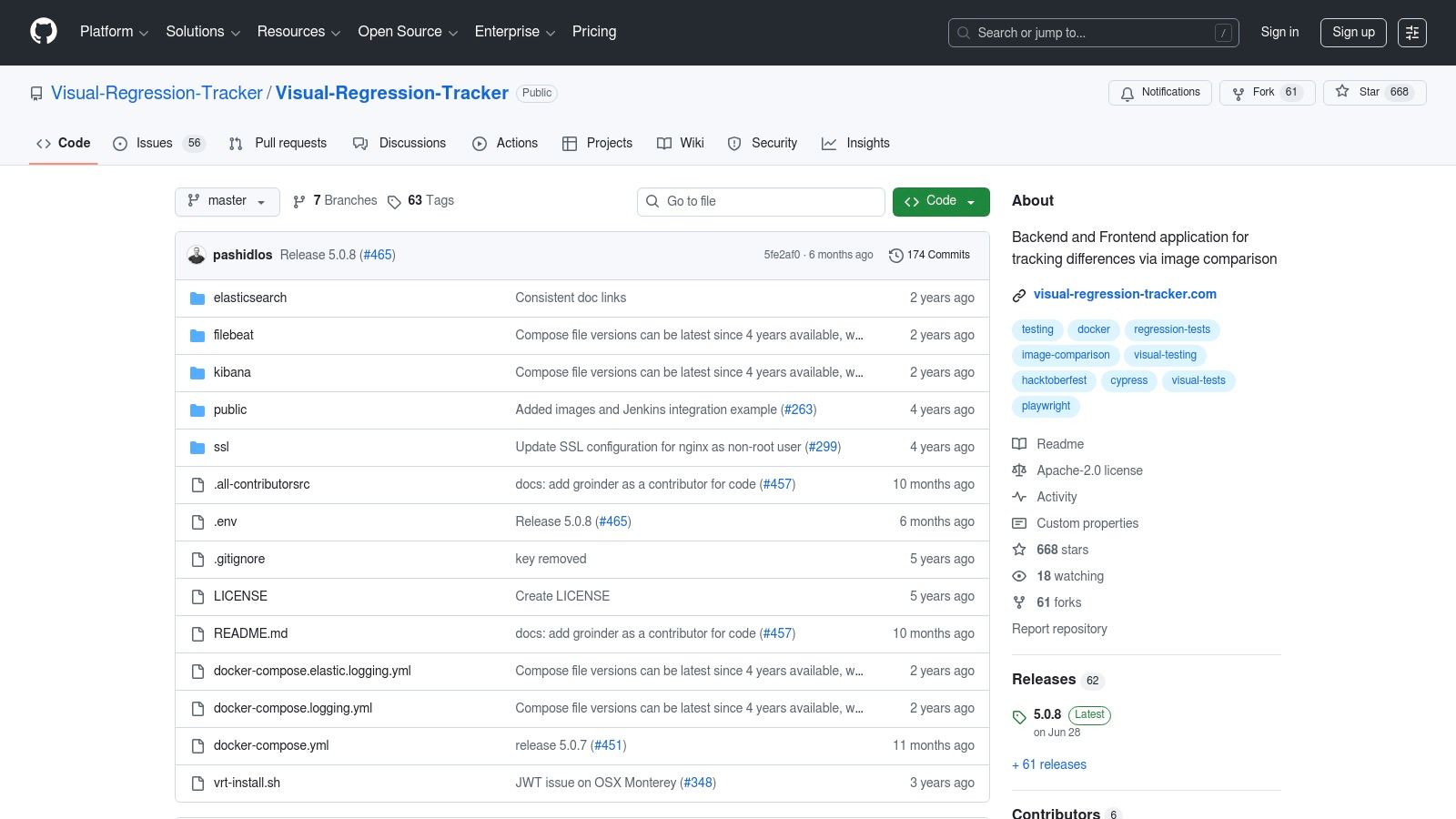 Visual Regression Tracker GitHub repository page showing project details and files