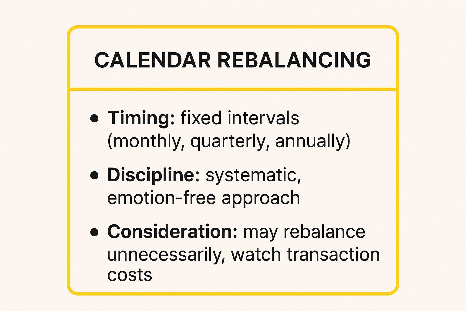 Infographic showing key data about 1. Calendar/Time-Based Rebalancing: The Disciplined Approach