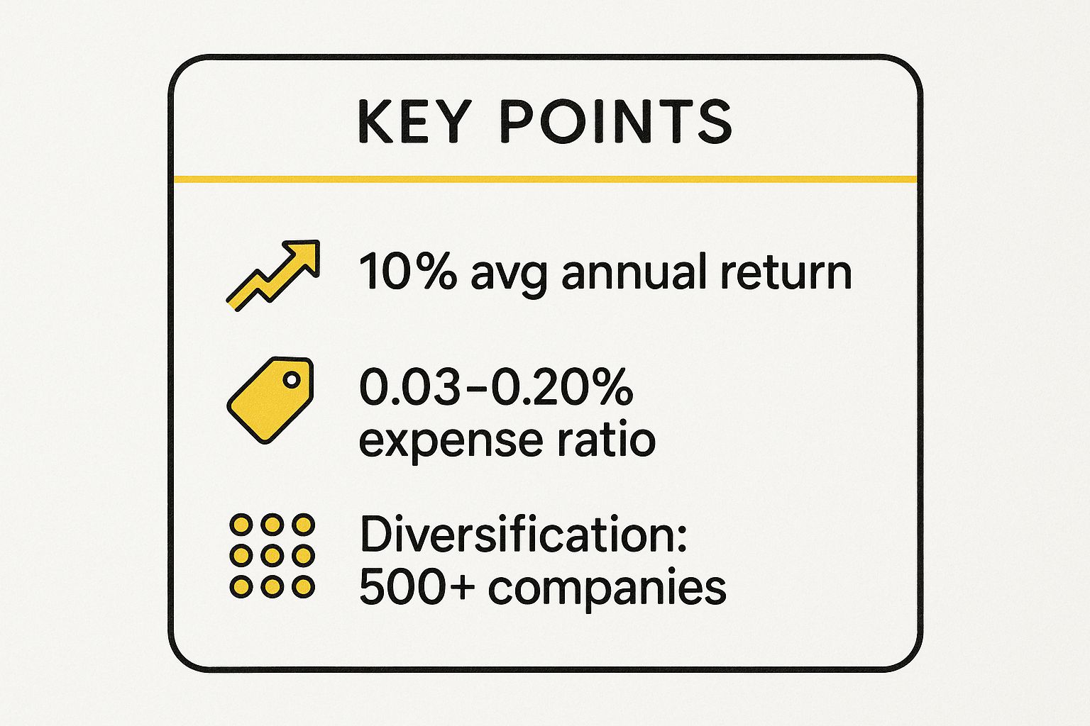 Infographic showing key data about Index Funds