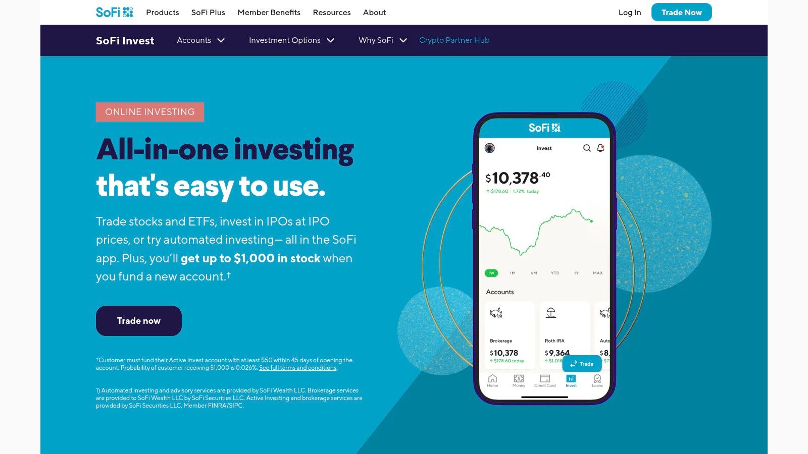 SoFi Invest
