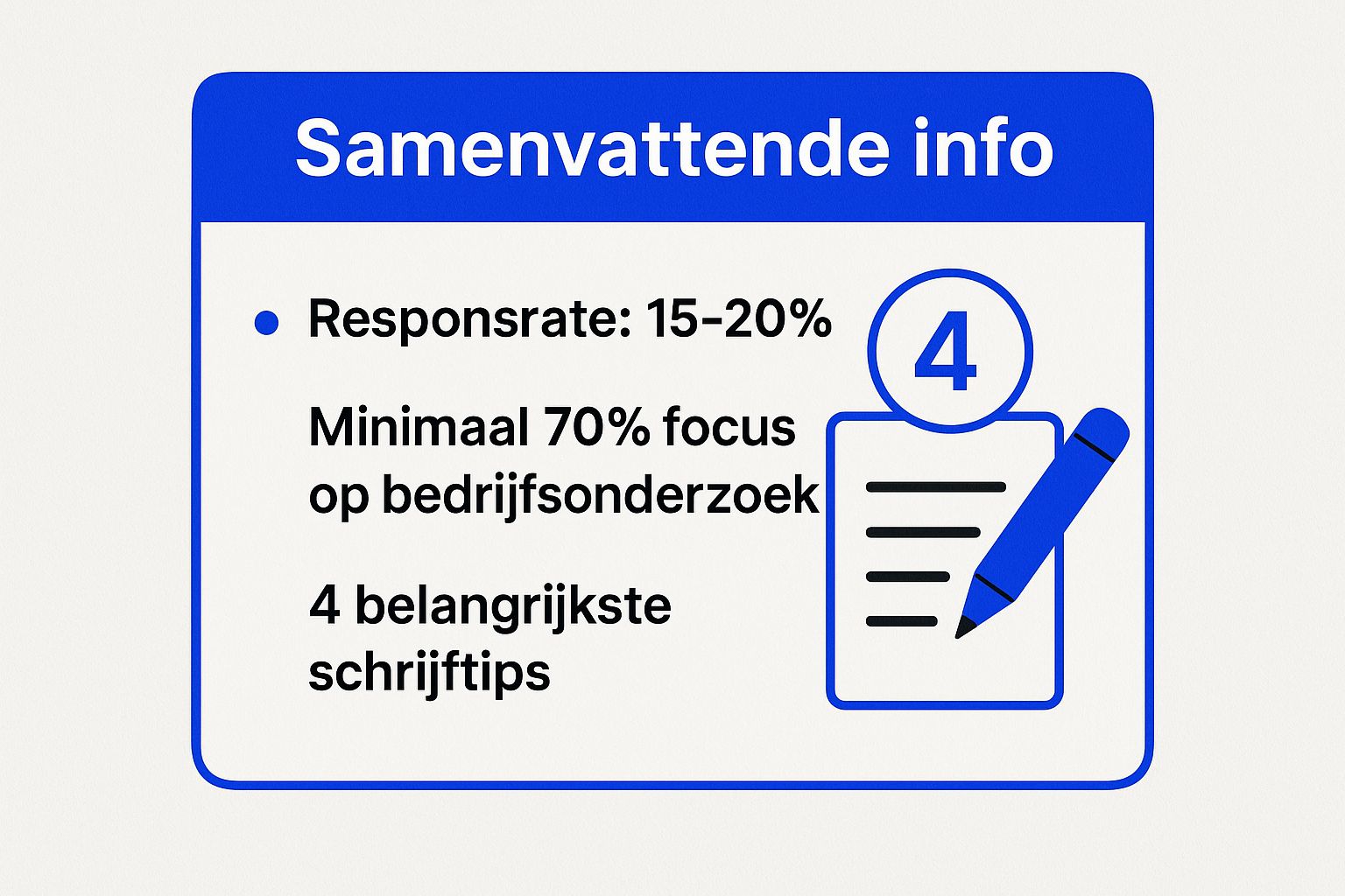 Infographic showing key data about De Gepassioneerde Carrièrewisselaar