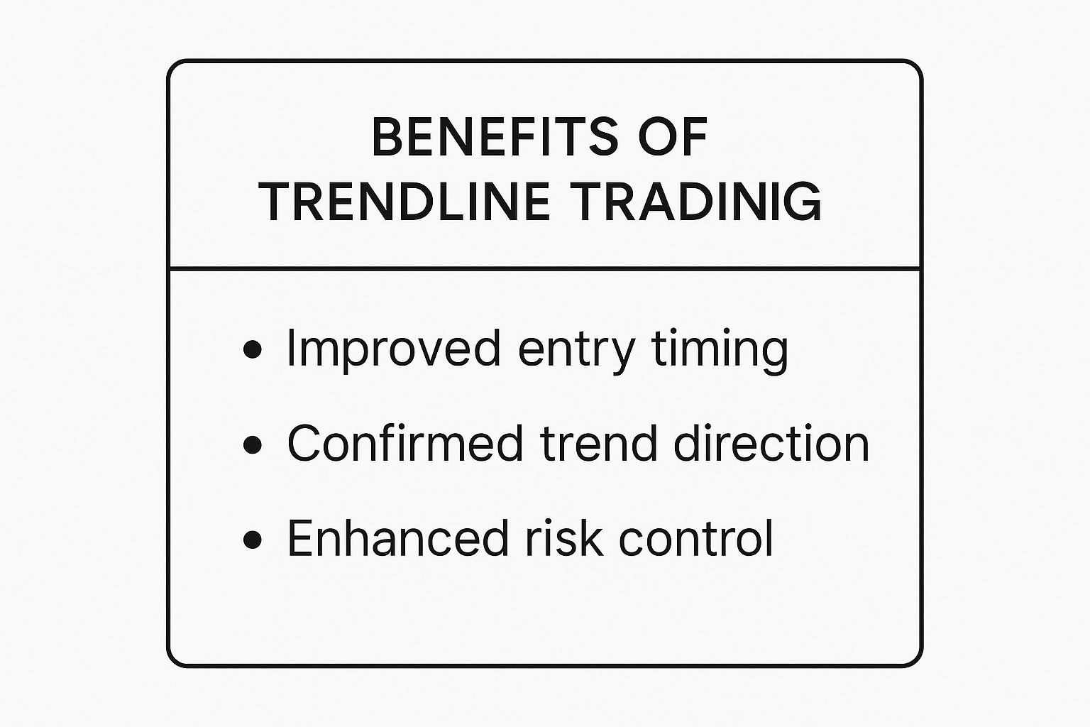 Infographic detailing the benefits of a trendline trading strategy, including improved entry timing, trend confirmation, and risk control.
