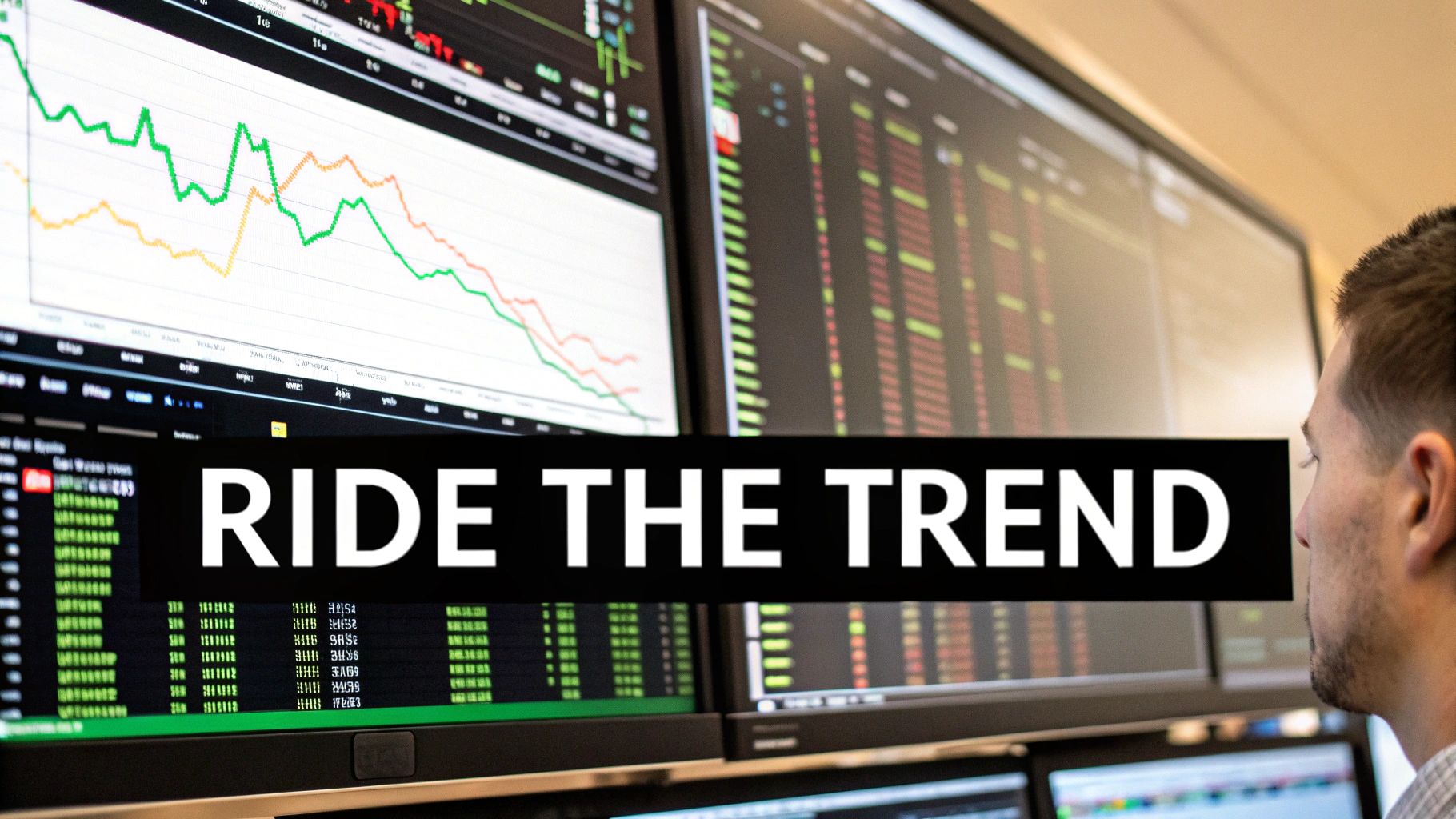 Trend Following Strategy