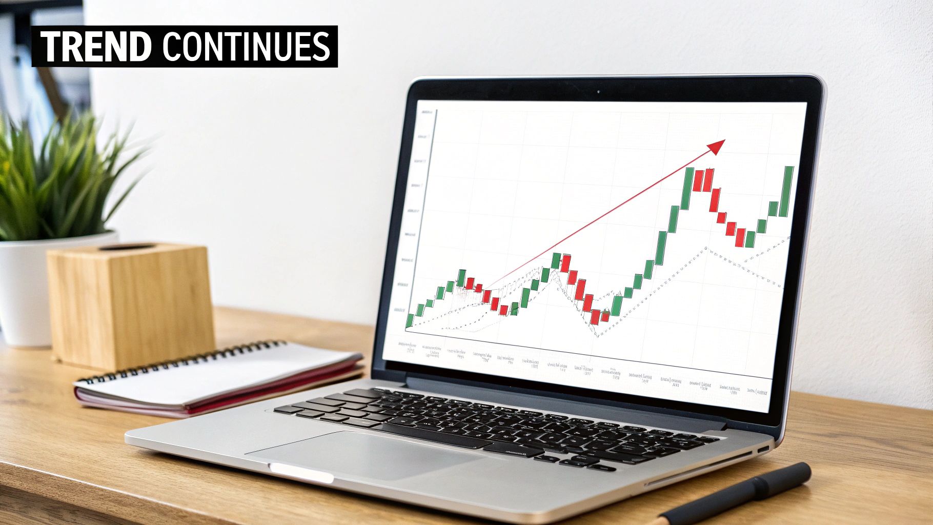 Laptop displaying a financial candlestick chart with an upward trend and the text 'TREND CONTINUES'.