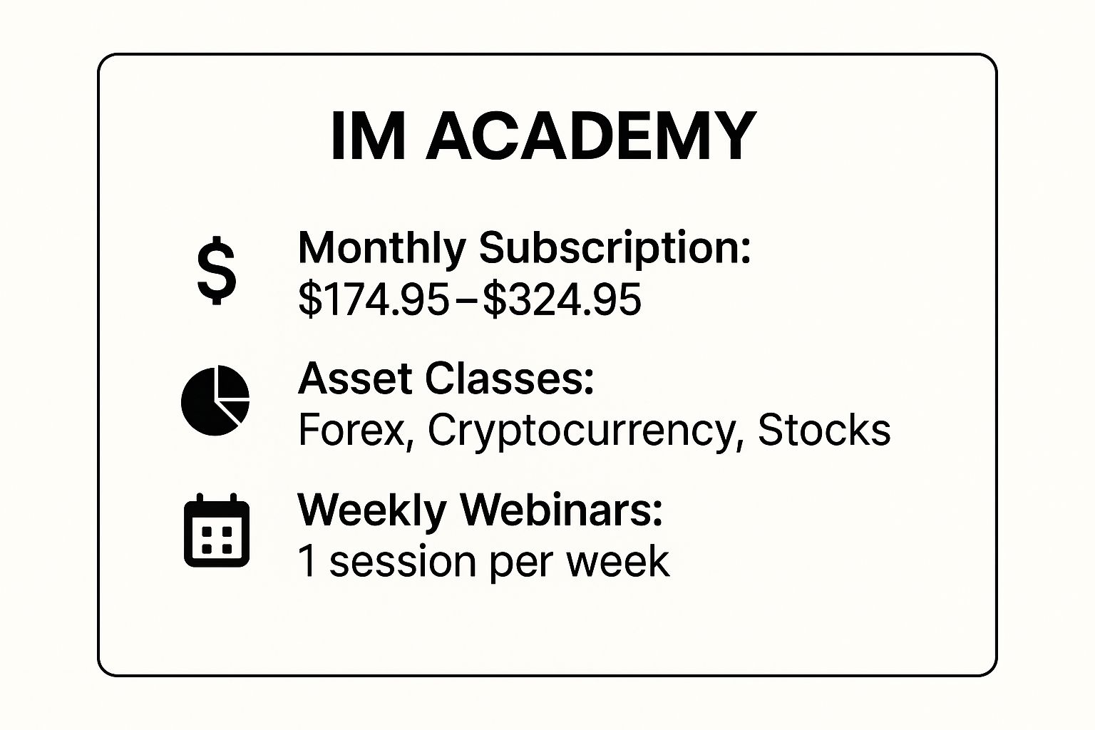Infographic showing key data about IM Academy